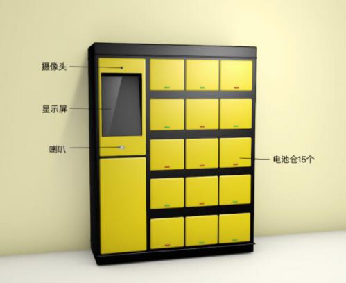 共享電池柜開發(fā)定制,電動(dòng)車再也不怕沒電了