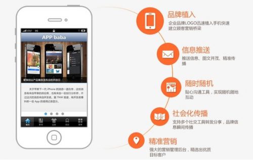 制作一個app多少錢圖片