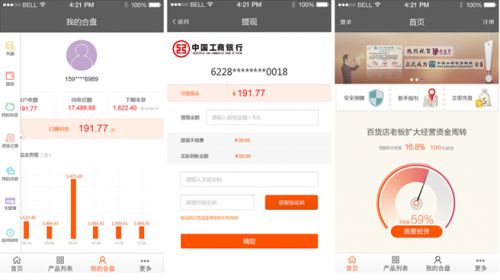 互聯(lián)網(wǎng)金融app的優(yōu)點(diǎn)及風(fēng)險圖片