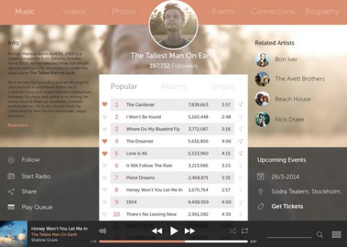 app發(fā)展更趨向于個性化圖片