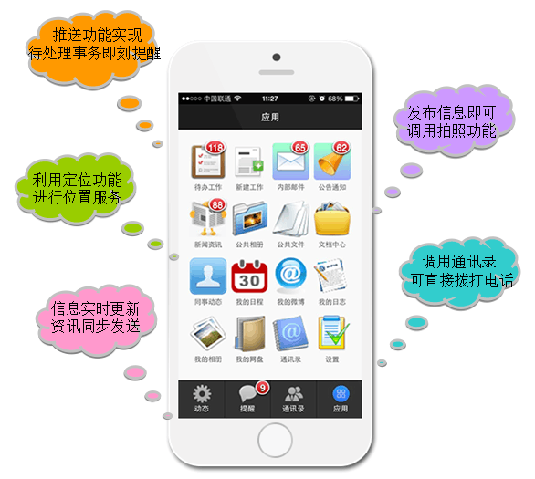 移動辦公OA系統(tǒng)APP
