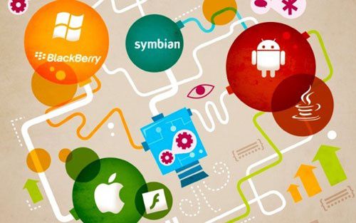 APP開發(fā)培訓選安卓還是iOS圖片