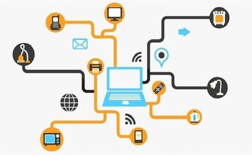 共享APP軟件開(kāi)發(fā)的功能以及優(yōu)勢(shì)圖片