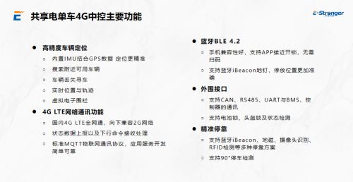 亦強(qiáng)科技共享電單車(chē)智能4G中控 全功能迭代升級(jí)圖片