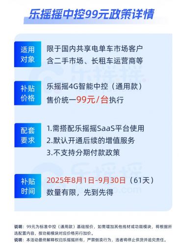 十周年重磅獻(xiàn)禮！“樂搖搖共享電單車中控99元”限時(shí)限量搶購圖片